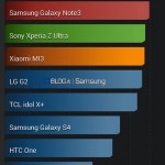 antutu-s5-16-mp-1